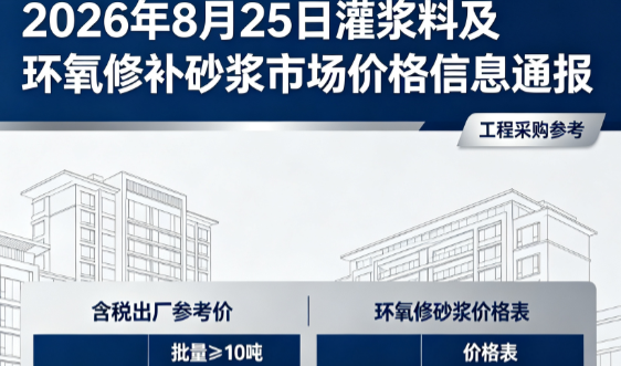 五龙口镇2026年8月25日灌浆料及环氧修补砂浆市场价格信息通报